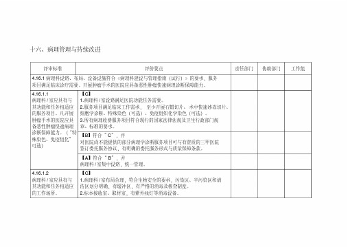 二级综合医院评审标准(版)实施细则病理科