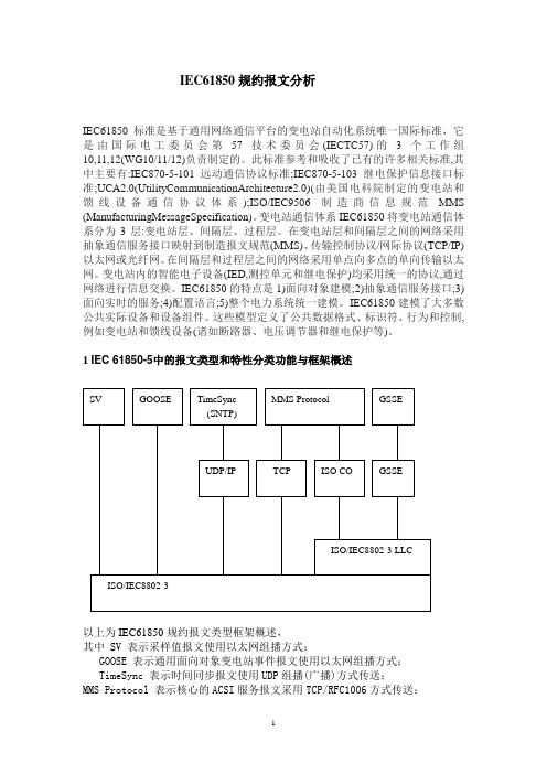 IEC61850规约报文分析