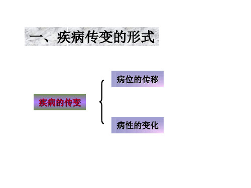 第八章：病机  第二节：疾病的传变