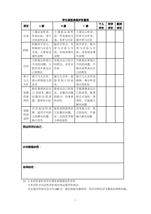 学生课堂各种活动评价量规样表