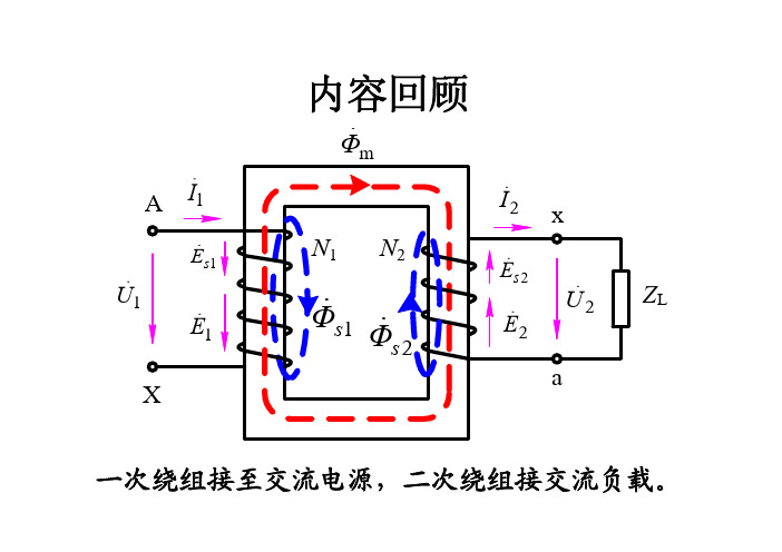 电机学：变压器第二章变压器的运行分析 04