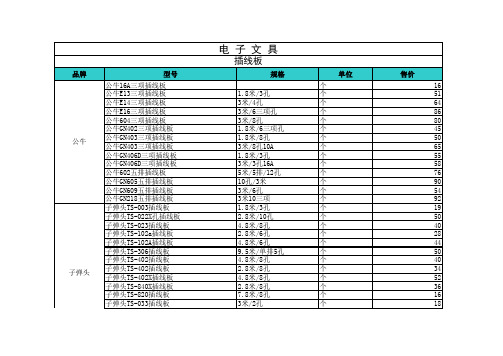 西安迅达办公用品报价表