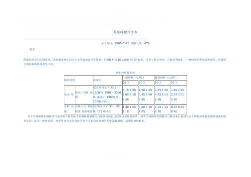 船舶吨税税率表