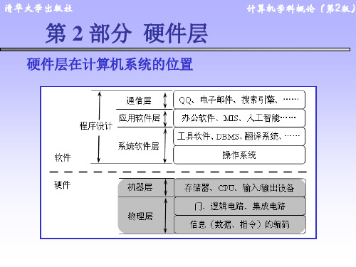 计算机导论第4章计算机的运算基础