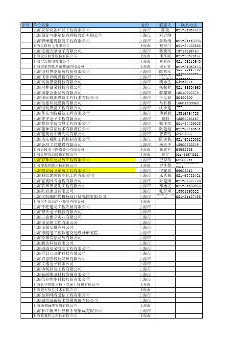 最新建筑智能化双甲资质(含一体化一级)企业汇总