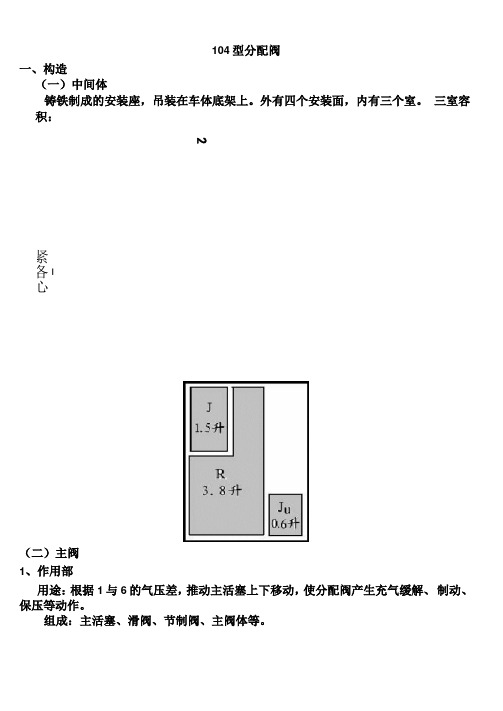 104型分配阀结构原理图