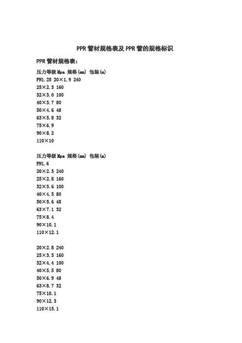 PPR管材规格表及PPR管的规格标识