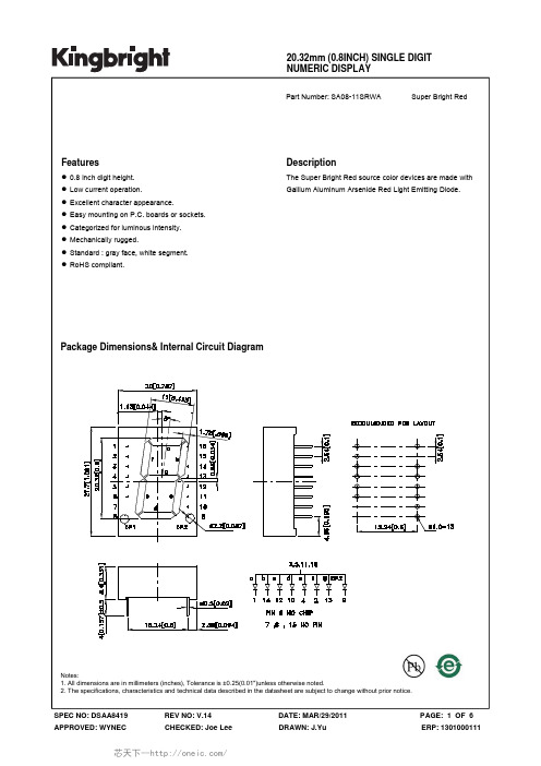 SA08-11SRWA, 规格书,Datasheet 资料