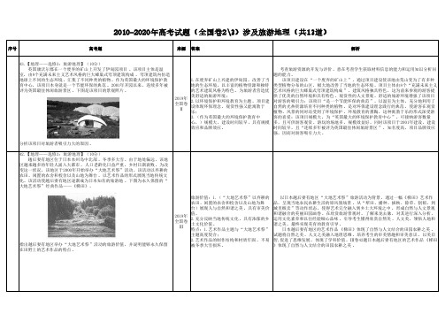 2010-2020年高考试题(全国卷2 3)涉及旅游地理答案与解析(共13道)