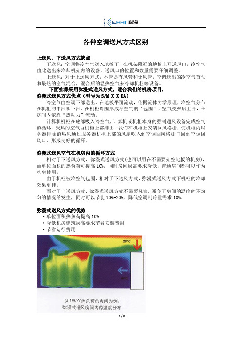 各种空调送风方式区别v4.0