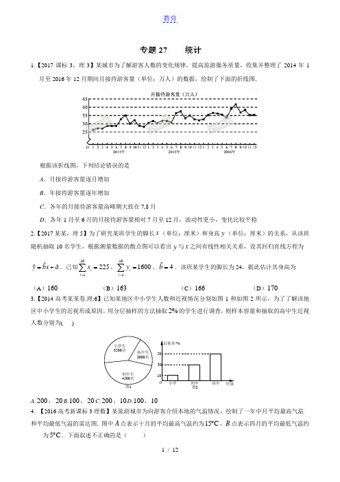 专题27  统计-三年高考(2015-2017)数学(理)试题分项版解析(原卷版)