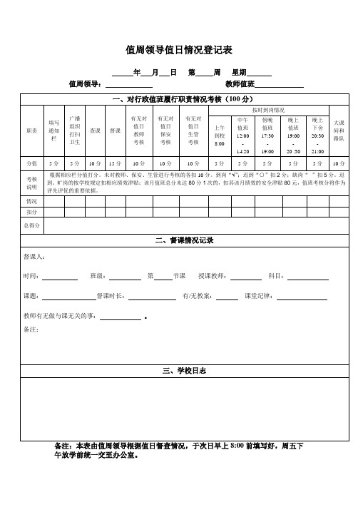 校领导值日情况登记表