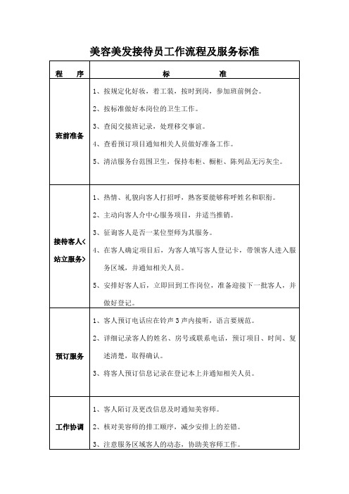 美容美发接待员工作流程及服务标准(万能范本)