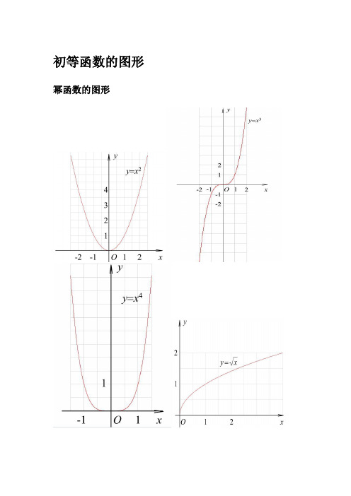 三角函数公式和图像大全