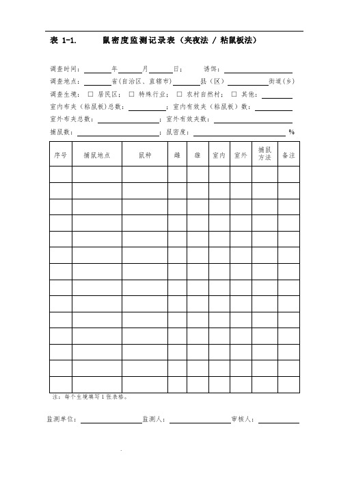 病媒生物监测记录表