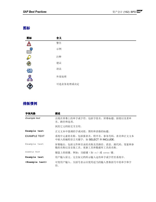 SAP固定资产操作手册