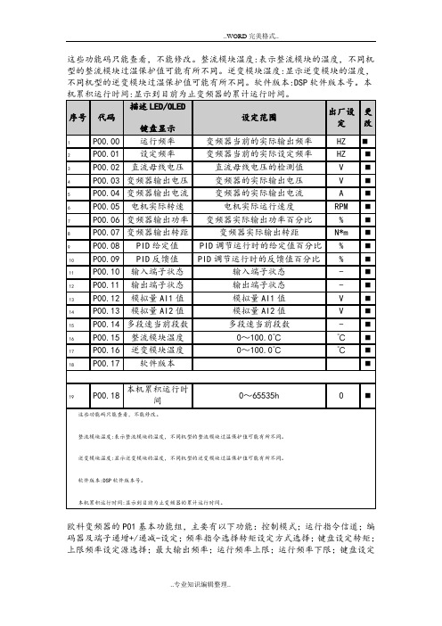 欧科变频器说明书文档