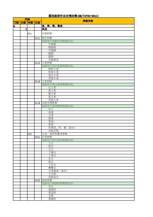 国民经济行业分类2011版本