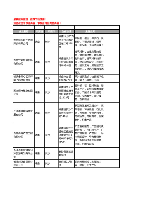 新版湖南省长沙开发板工商企业公司商家名录名单联系方式大全33家