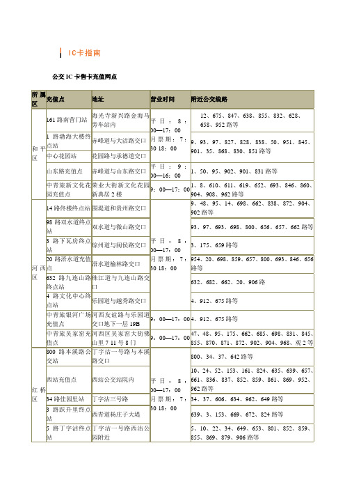 天津公交IC卡售卡充值网点