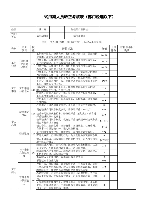 试用期人员转正考评表