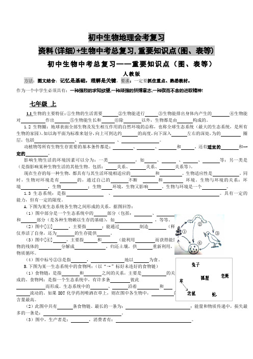 生物中考总复习,重要知识点(图、表等)+初中生物地理会考复习资料(详细)