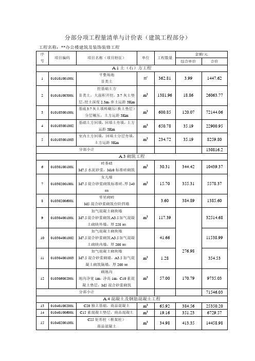 综合单价表 建筑工程