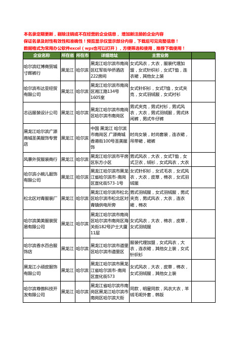 新版黑龙江省哈尔滨风衣工商企业公司商家名录名单联系方式大全26家