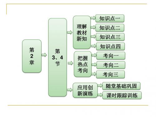 2.3-2.4能量守恒定律 能源与可持续发展 课件(鲁科版必修2)