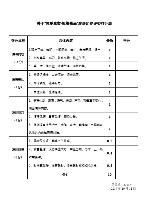 珍爱生命·拒绝毒品”演讲比赛评委打分表