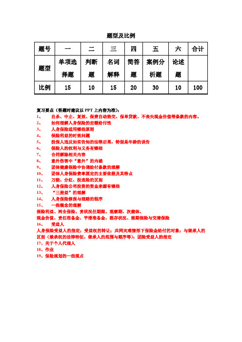 人身保险,复习大纲