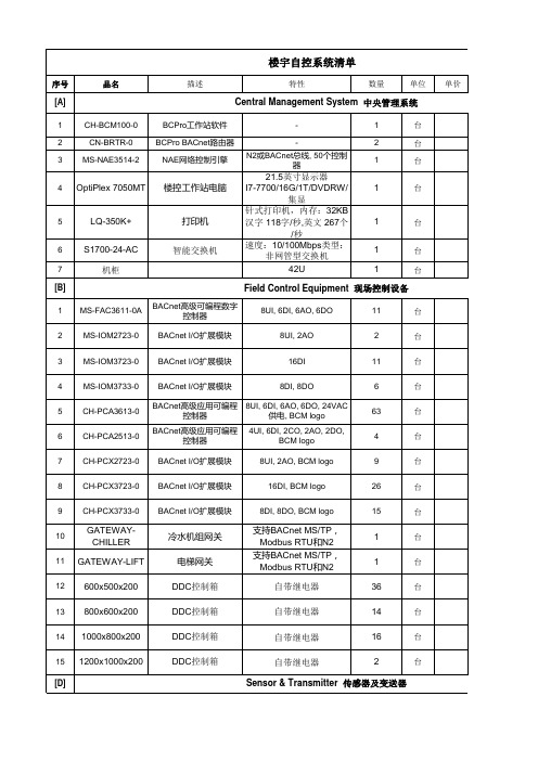 商业综合体智能化弱电清单