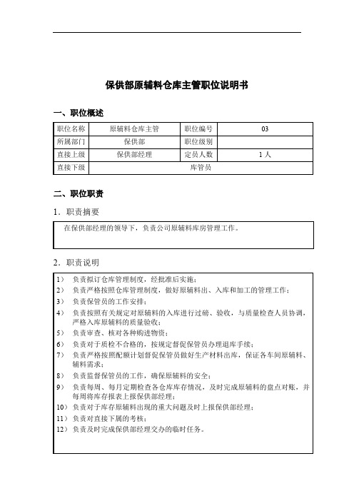 钢铁行业岗位说明书汇编(55个)2