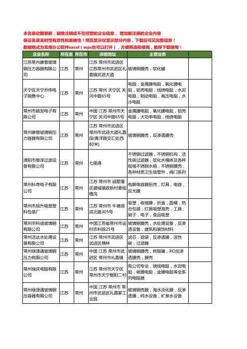 新版江苏省常州膜壳工商企业公司商家名录名单联系方式大全16家