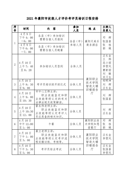 2021年襄阳市技能人才评价考评员培训日程安排