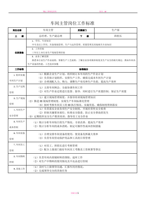 电子厂车间主管绩效考核