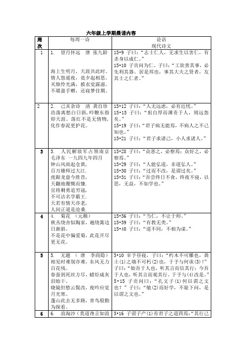 六年级上学期晨诵内容