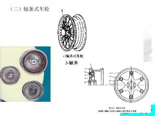 第十章车轮与轮胎ppt课件