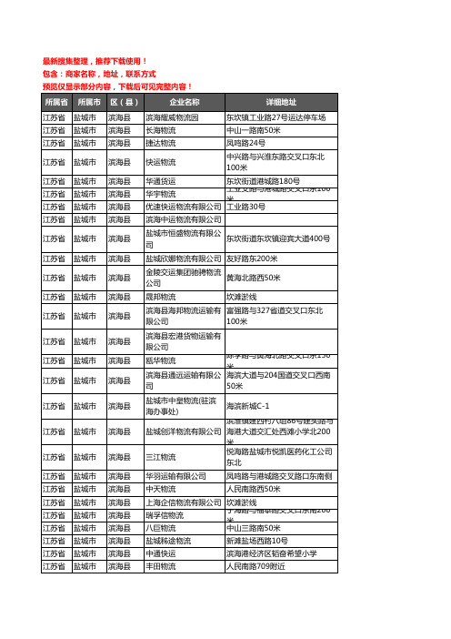 新版江苏省盐城市滨海县货运企业公司商家户名录单联系方式地址大全64家