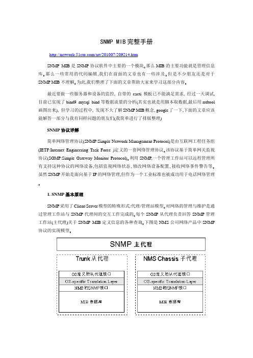 SNMP+MIB完整手册