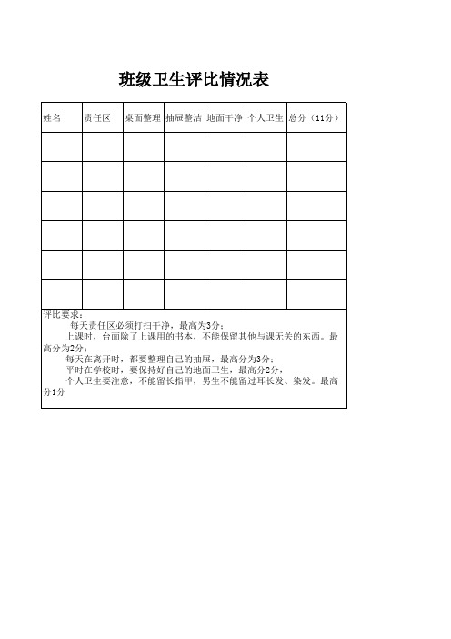 班级卫生评比记录表