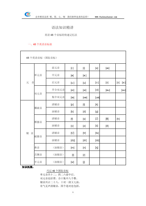 初一英语48个音标记忆