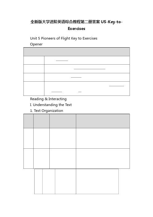 全新版大学进阶英语综合教程第二册答案U5-Key-to-Exercises