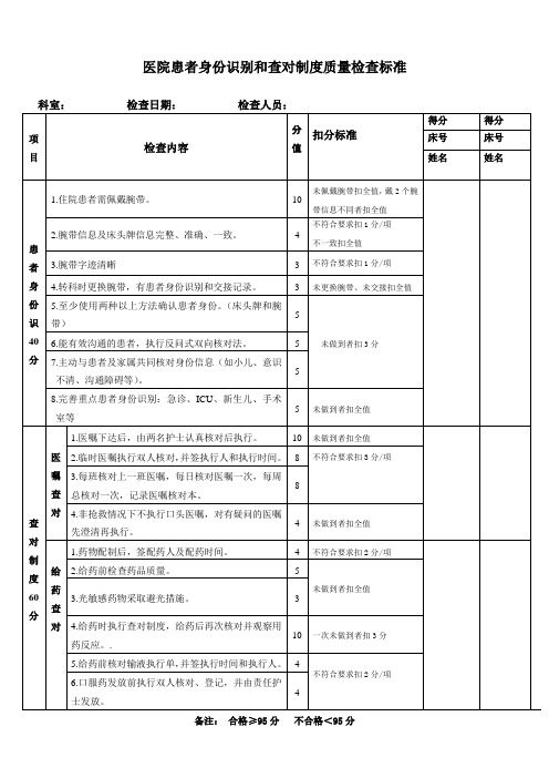 患者身份识别和查对制度落实情况检查标准评分表