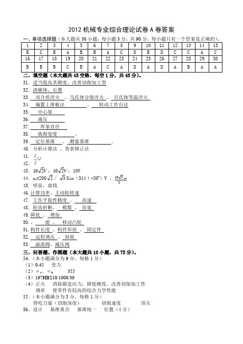 2012机械专业综合理论试卷A卷答案