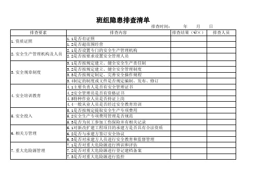 班组隐患排查清单