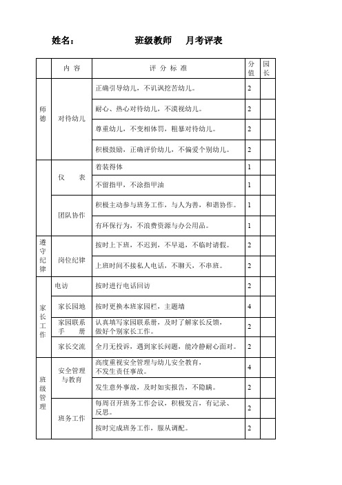 其他-幼儿园教师月考核表2