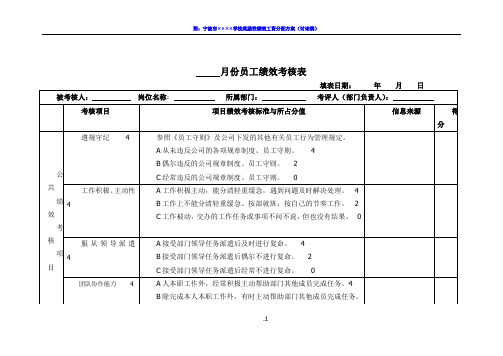 月份培训与文宣专员绩效考核表