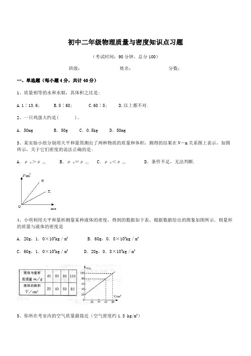 2021-2022学年郑州外国语中学初中二年级物理质量与密度知识点习题