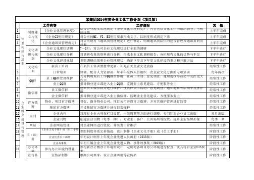 某集团2014年度企业文化工作计划(项目版)